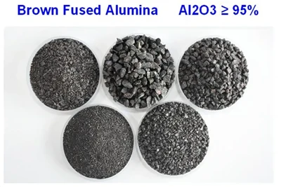 Aħna l-Manifattur Ewlieni Ta 'Alumina Fused Kannella